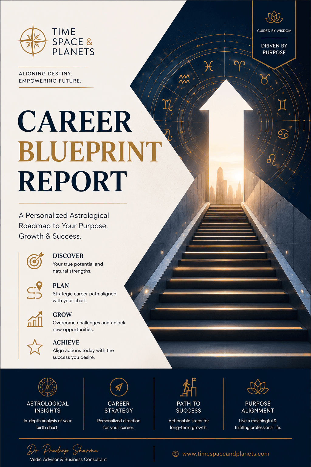 Career Blueprint Report